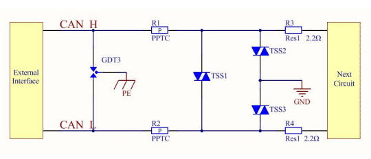 CAN 電路保護(hù)方案