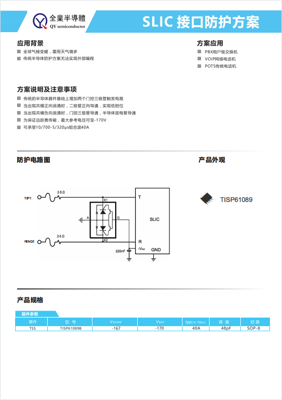 SLIC 接口防護方案.jpg