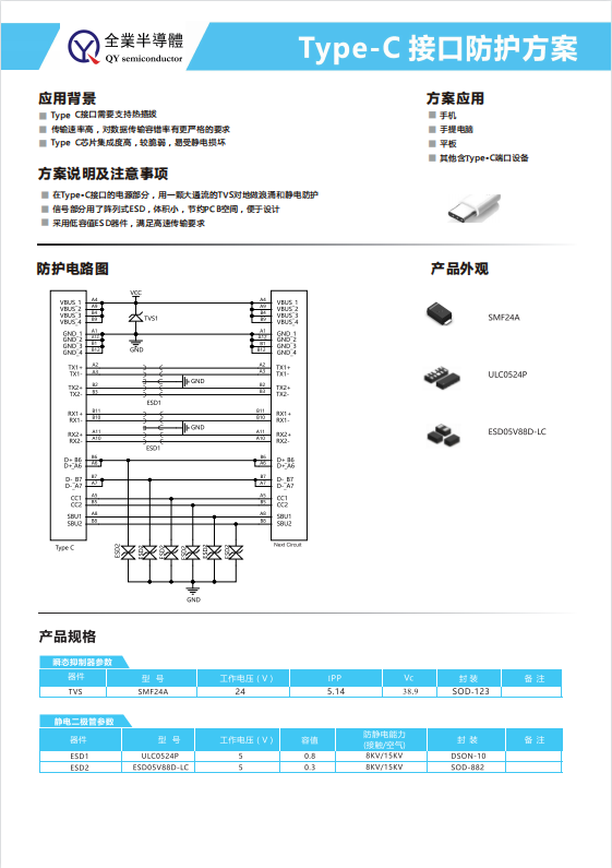 Type-C 接口防護(hù)方案.jpg