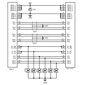 Type-C 接口防護方案