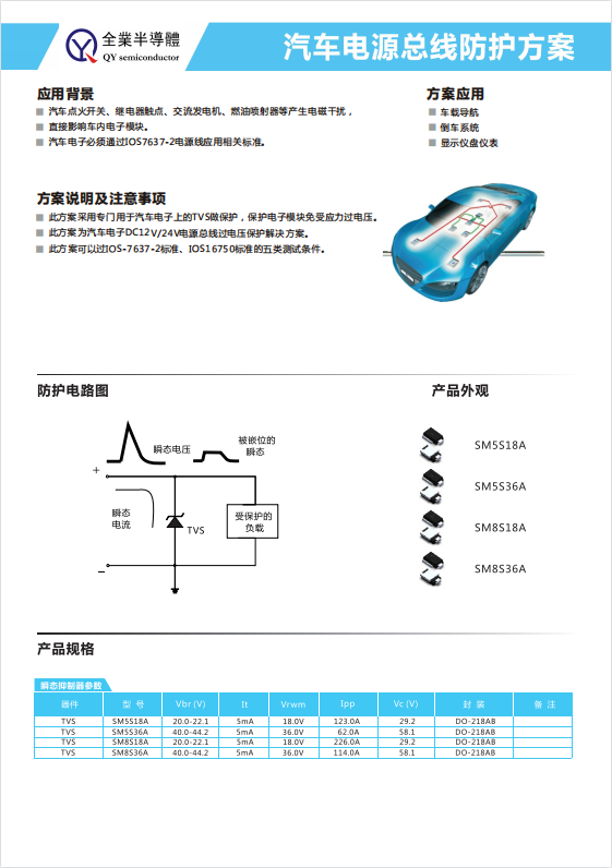 汽車電源總線防護方案.jpg